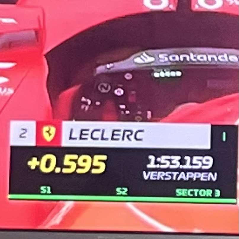 Me driving on the motorway in the wet VS F1 drivers in the wet #F1 #BelgianGP