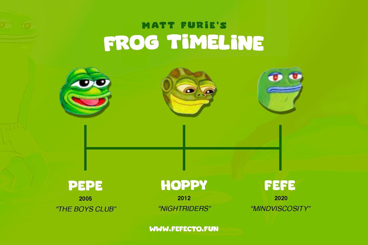 <a href="/BrianGarrett/">Brian Garrett</a> Brian, This image give us insight of whats coming 🫡

Three books a legendary frog in each

$Fefe 🫡

<a href="/0xfefe_/">Fefe Backup</a>