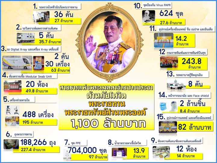 Akira🇹🇭 tweet media
