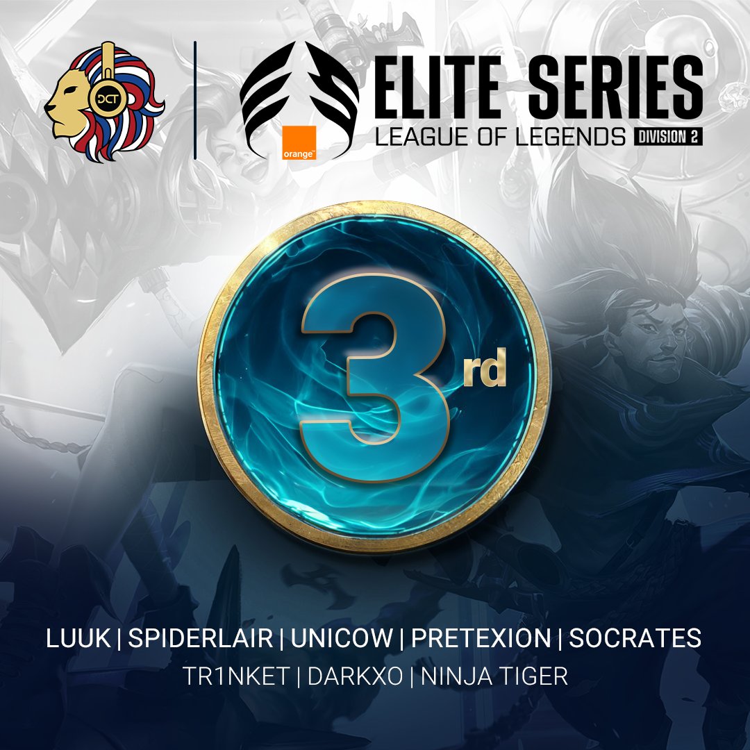 DutchCTeam's tweet image. 