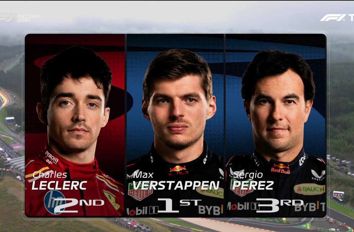 TOP 3 💙

#BelgianGP