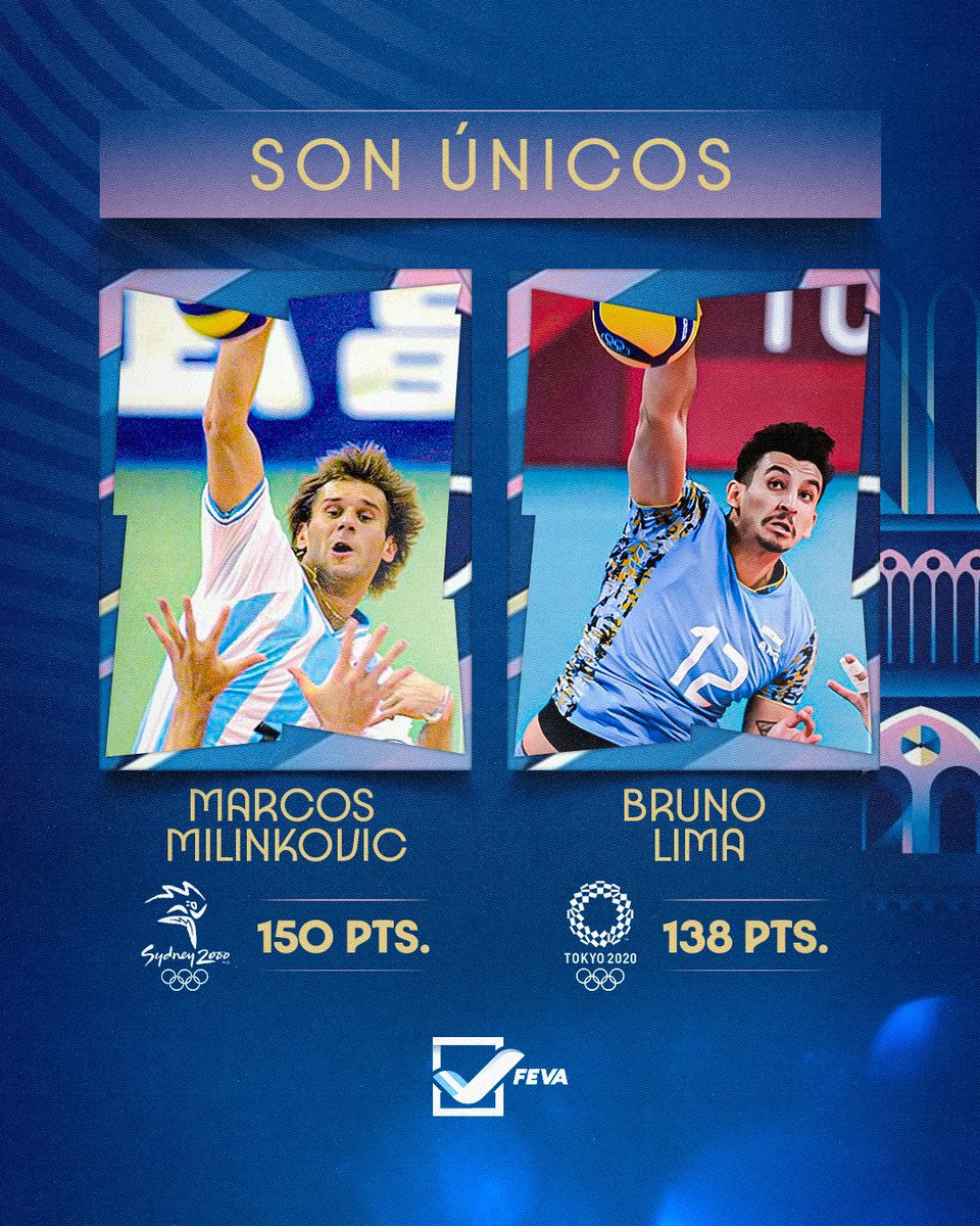 Bruno Lima y Marcos Milinkovic, ÚNICOS ⚡🇦🇷 

En la historia del vóley en Juegos Olímpicos, Argentina es el único país del mundo que tiene a 2 máximos anotadores en una edición 

🔥 Marcos Milinkovic en Sydney 2000 con 1️⃣5️⃣0️⃣ puntos

🔥 Bruno Lima en Tokio 2020 con 1️⃣3️⃣8️⃣ puntos