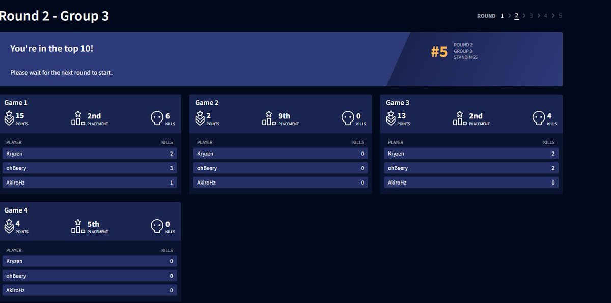 qstodesesports's tweet photo. ✅ 𝗤𝗨𝗔𝗟𝗜𝗙𝗜𝗘𝗗 🏆#𝟱 | ¡¡Mañana a las 13:00 cuartos de final!!
GGs to the guys!! 🔥🔥🔥
@AkiroHz @ohBeery_ @Kryzentv
#acuartos #clasificados #ALGS #QSTyNadaMás https://t.co/Fah5lsBLNA