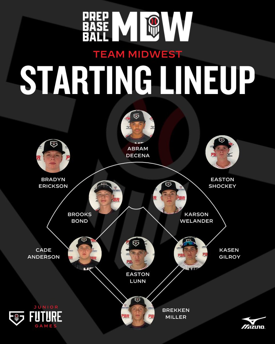 Prep Baseball Nebraska (@prepbaseballne) on Twitter photo ๐๐๐๐ฌ๐๐จ๐ฉ๐ฅ๐๐๐ข๐ ๐ฟ๐๐ฎ
๐ <a href="/PrepBaseballTN/">Prep Baseball Tennessee</a>
๐๏ธ <a href="/LakePointSports/">LakePoint Sports</a> 15
๐บ loom.ly/6JdNGjQ
#pbjfg24 | <a href="/PrepBaseballIA/">Prep Baseball Iowa</a> ๐๐๐๐ฌ๐๐จ๐ฉ๐ฅ๐๐๐ข๐ ๐ฟ๐๐ฎ
๐ <a href="/PrepBaseballTN/">Prep Baseball Tennessee</a>
๐๏ธ <a href="/LakePointSports/">LakePoint Sports</a> 15
๐บ loom.ly/6JdNGjQ
#pbjfg24 | <a href="/PrepBaseballIA/">Prep Baseball Iowa</a>