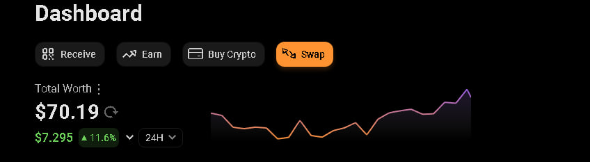 _TradingCapital's tweet photo. We have exited with $70 in $SOL now wait for a new point and enter with $20 in $SOL at $CATDOG again. 

Turn this $20 into $40 with @catdog_meme What do you think?

LET'S GO! #memecoin #cryptocurrency https://t.co/Ogcv4am91f