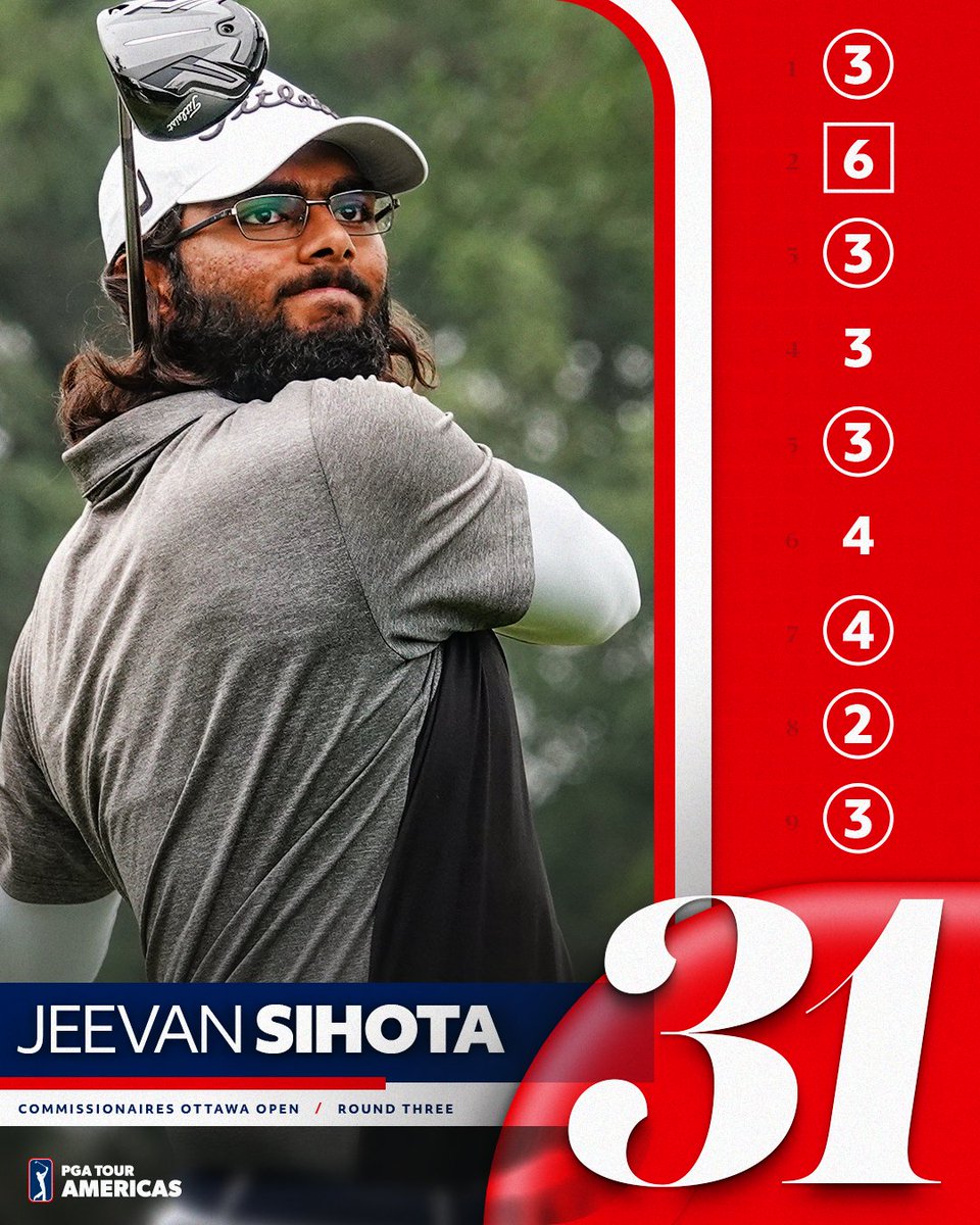 PGA TOUR Americas (@pgatouramericas) on Twitter photo Hot start to moving day for <a href="/GolfCanada/">Golf Canada</a>'s Jeevan Sihota π
6 birdies on the front and 46β¬οΈ spots up the leaderboard <a href="/OttawaOpenGolf/">Commissionaires Ottawa Open</a> Hot start to moving day for <a href="/GolfCanada/">Golf Canada</a>'s Jeevan Sihota π
6 birdies on the front and 46β¬οΈ spots up the leaderboard <a href="/OttawaOpenGolf/">Commissionaires Ottawa Open</a>
