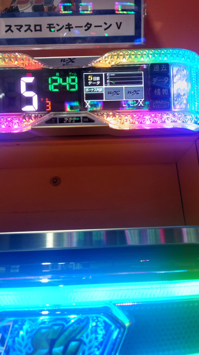 f_mai46's tweet photo. 7日前までしか履歴見れなかったけど、6.7日前は稼働ほぼなかったから、更にそれ以上前から据え置きでマイナス域とんでもなかったってことなのかな、、、 https://t.co/k127KKv8nq