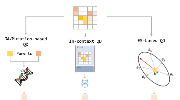 Bryan Lim tweet media