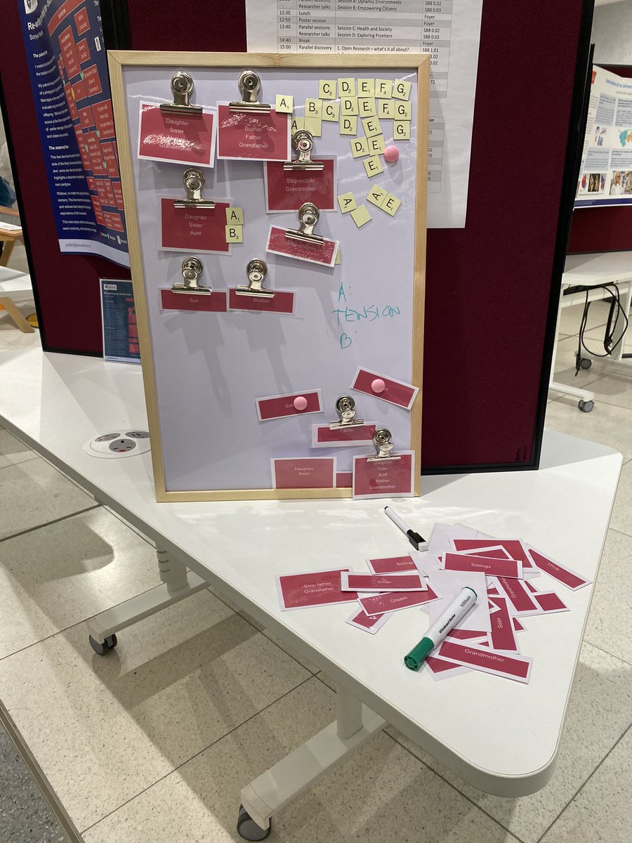 Sonya Hundal (@mortalgreenwhim) on Twitter photo Easing myself back. Likely to be more writer than baker.
My latest project is re-imagining my family tree using unrecorded histories as part of my PhD research <a href="/uniofleicester/">University of Leicester</a>
<a href="/cwaleicester/">Creative Writing at Leicester</a>
#creativewriting Easing myself back. Likely to be more writer than baker.
My latest project is re-imagining my family tree using unrecorded histories as part of my PhD research <a href="/uniofleicester/">University of Leicester</a>
<a href="/cwaleicester/">Creative Writing at Leicester</a>
#creativewriting