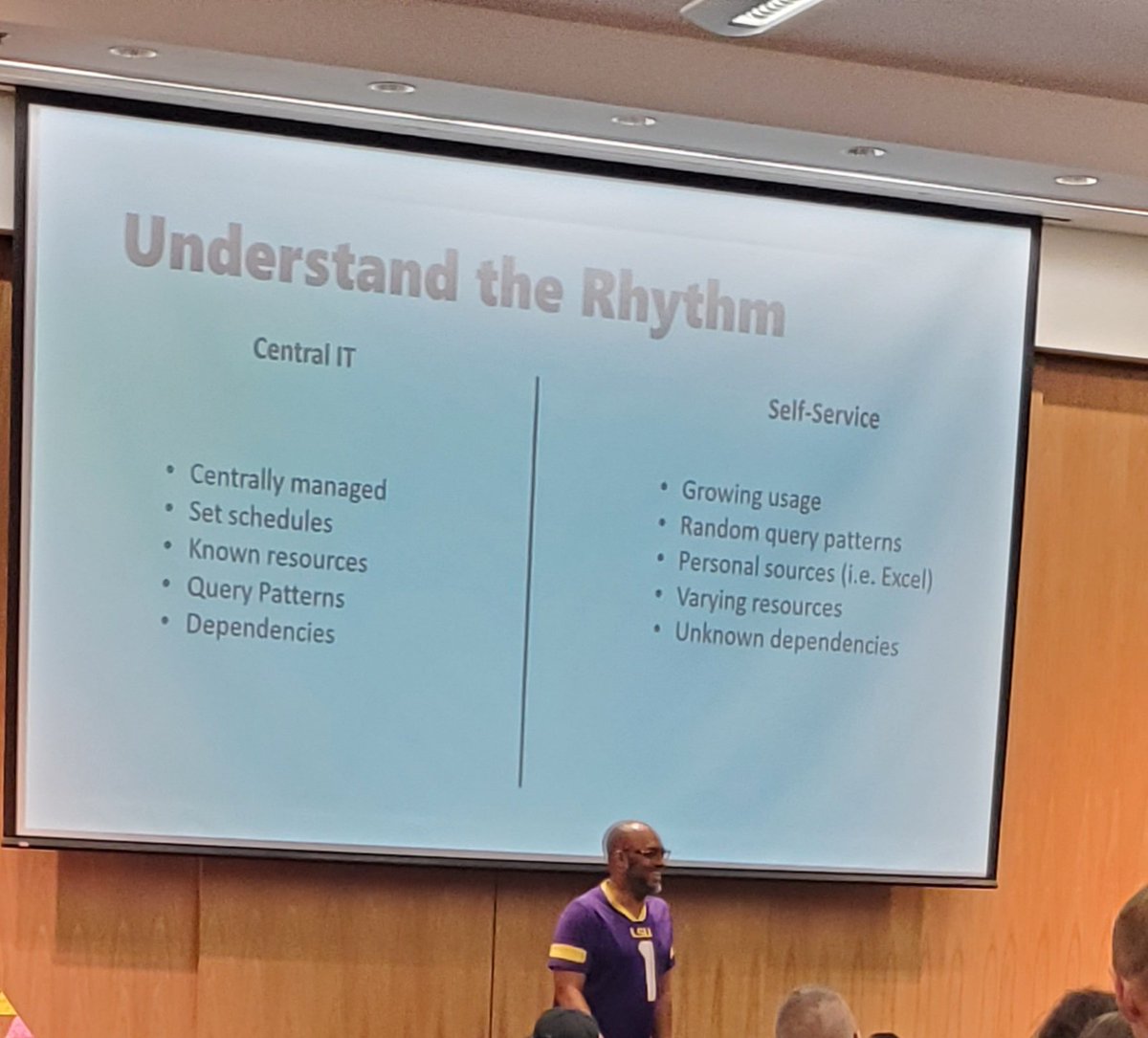 JKerski's tweet image. Full house listening to @patrickdba talk about the Rhythm of Data at #SQLSaturday Baton Rouge.  He's sporting the Purple and Gold 😀
