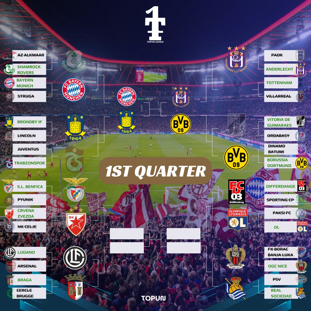 TopunOff's tweet image. 🏆THE MOST SUPPORTED EUROPEAN FOOTBALL CLUB 

⚡️BATTLES SCHEDULE of ROUND OF 64 (up. July, 27)

🌟We already know the four first teams qualified for the R32 (🇩🇪-🇩🇰 // 🇧🇪-🇩🇪)