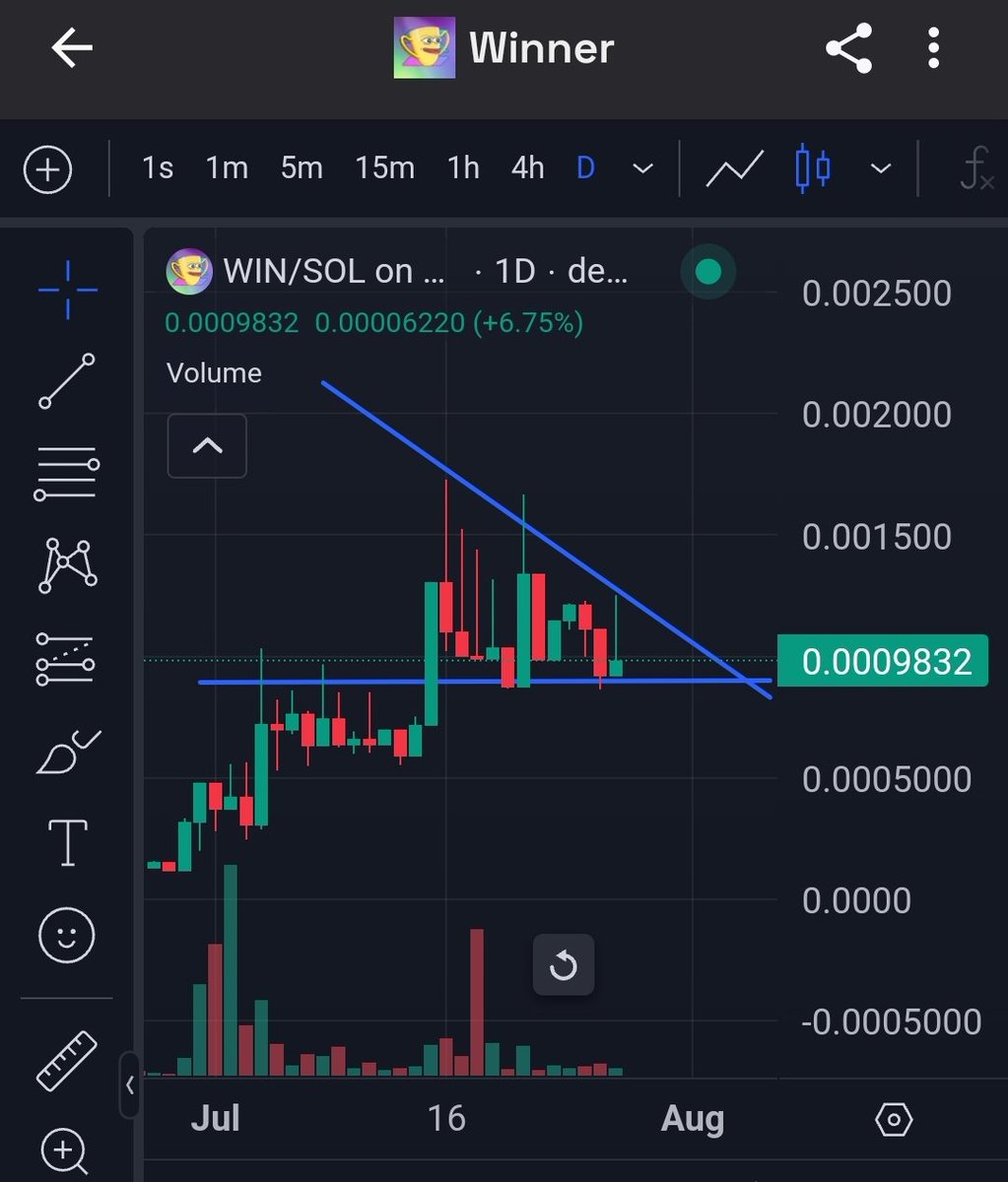 Dulowski tweet media