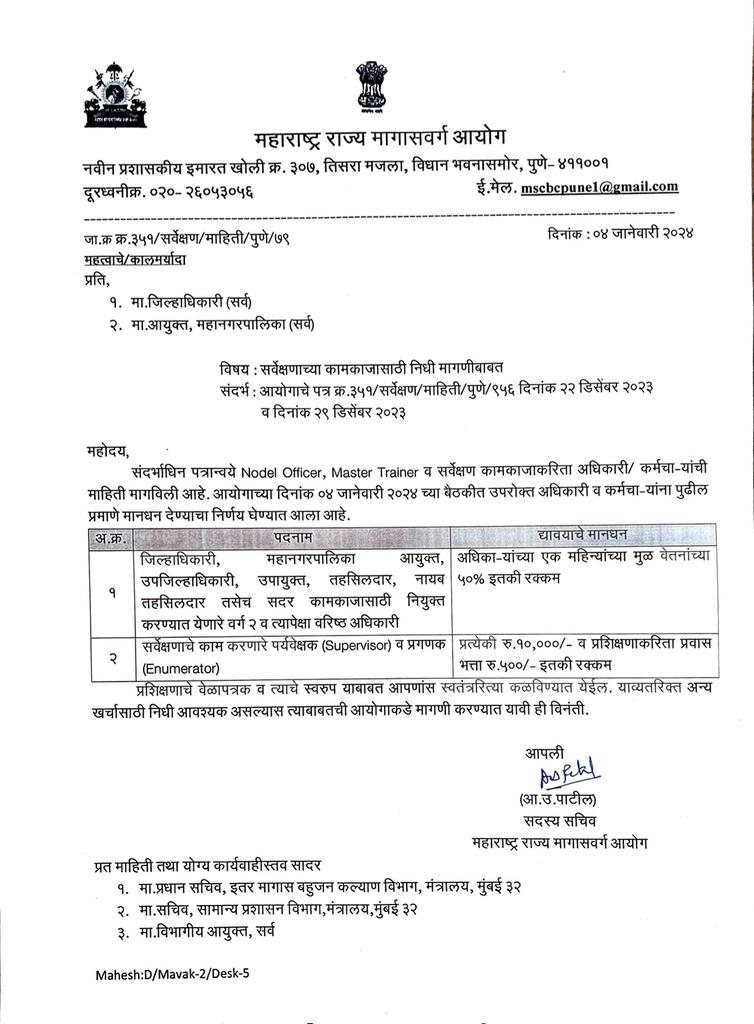 Sarjerao M Phupate tweet media