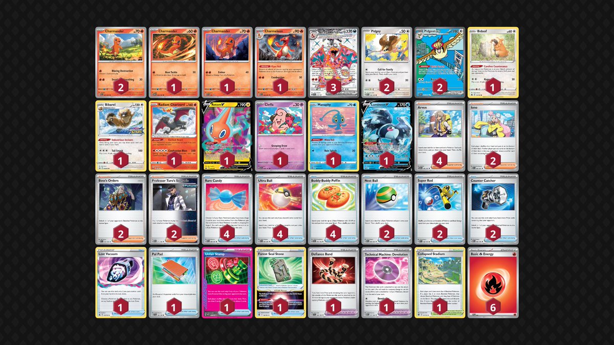3-1 for 2nd at my first challenge of the season in Bedford 😊

Ultra consistency Zard did the business 🤝

WW Mirror
WW Blissey/Munkidori
WW Lugia
WLL BlockLax