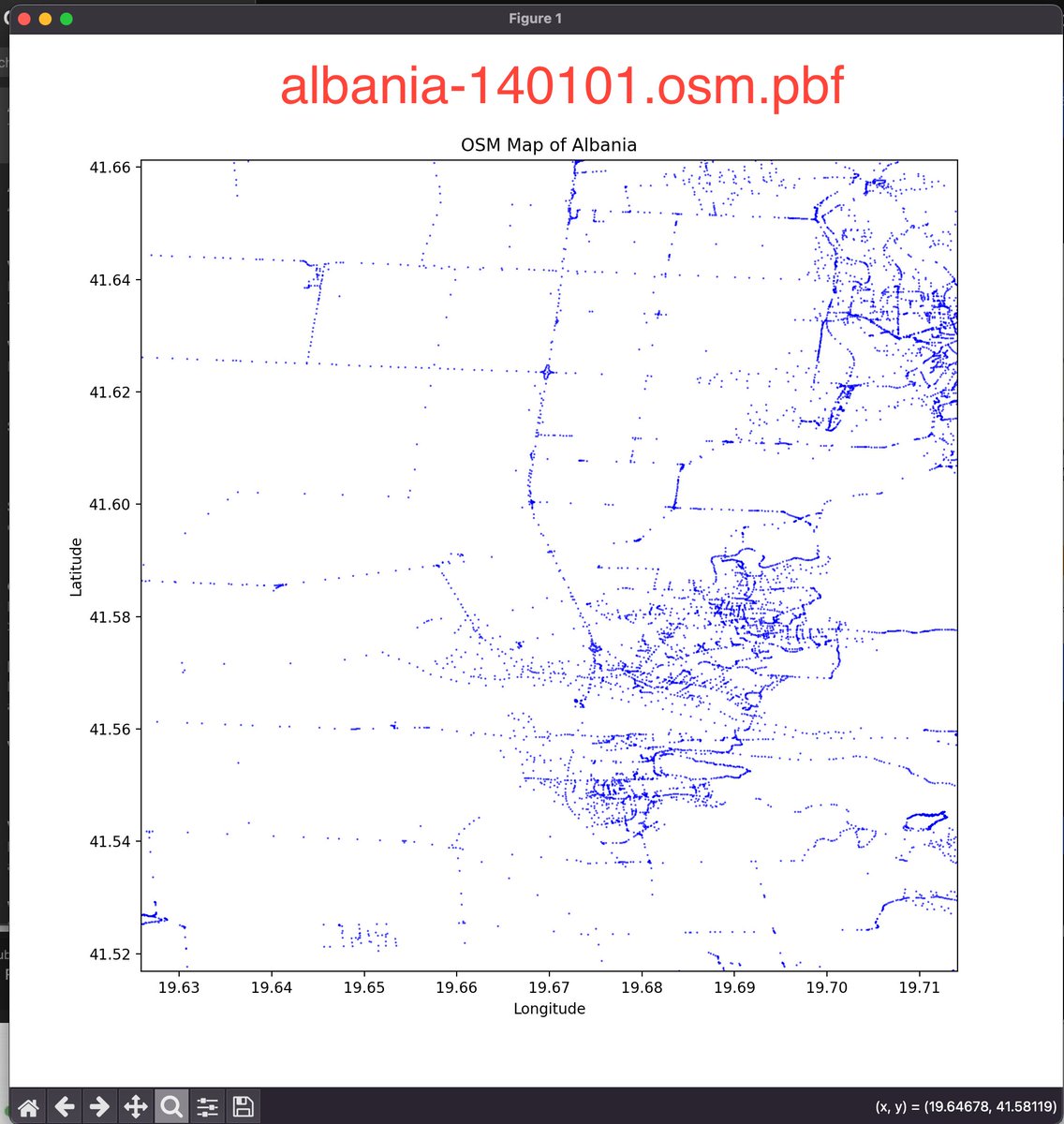 Vova 🇺🇦 tweet media