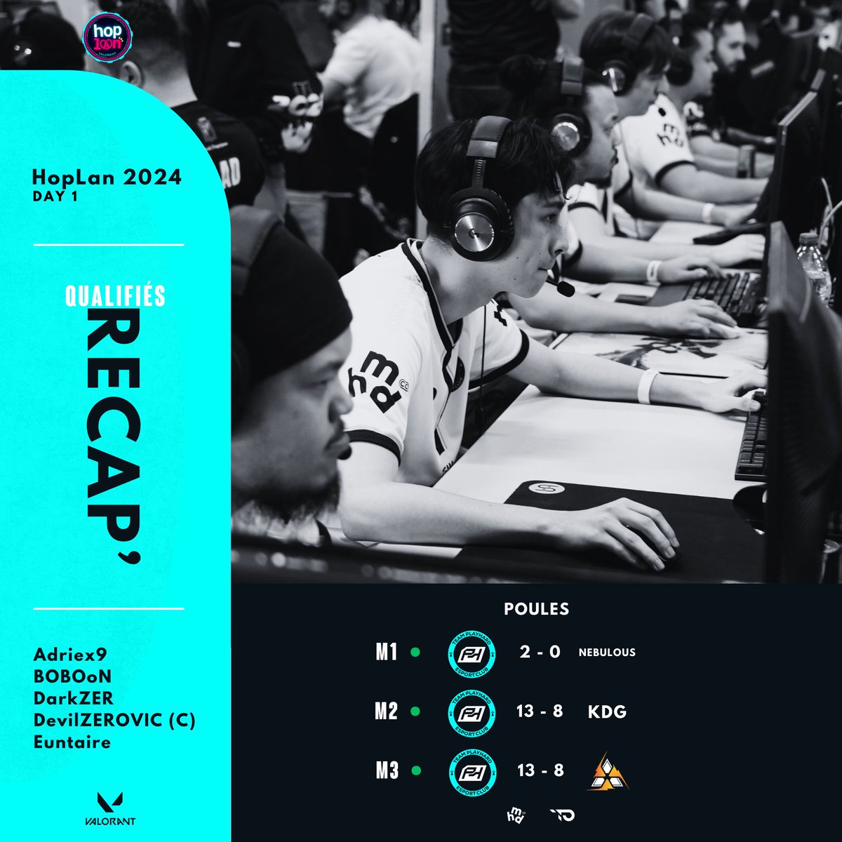 Team_PlayHard's tweet image. RÉCAP’ DAY 1

Début de LAN parfait pour notre équipe qui finit invaincue dans cette poule D 🔥

Suite du tournoi ce soir en BO3, pour le début de l’arbre final ! 

#WePlayHarder