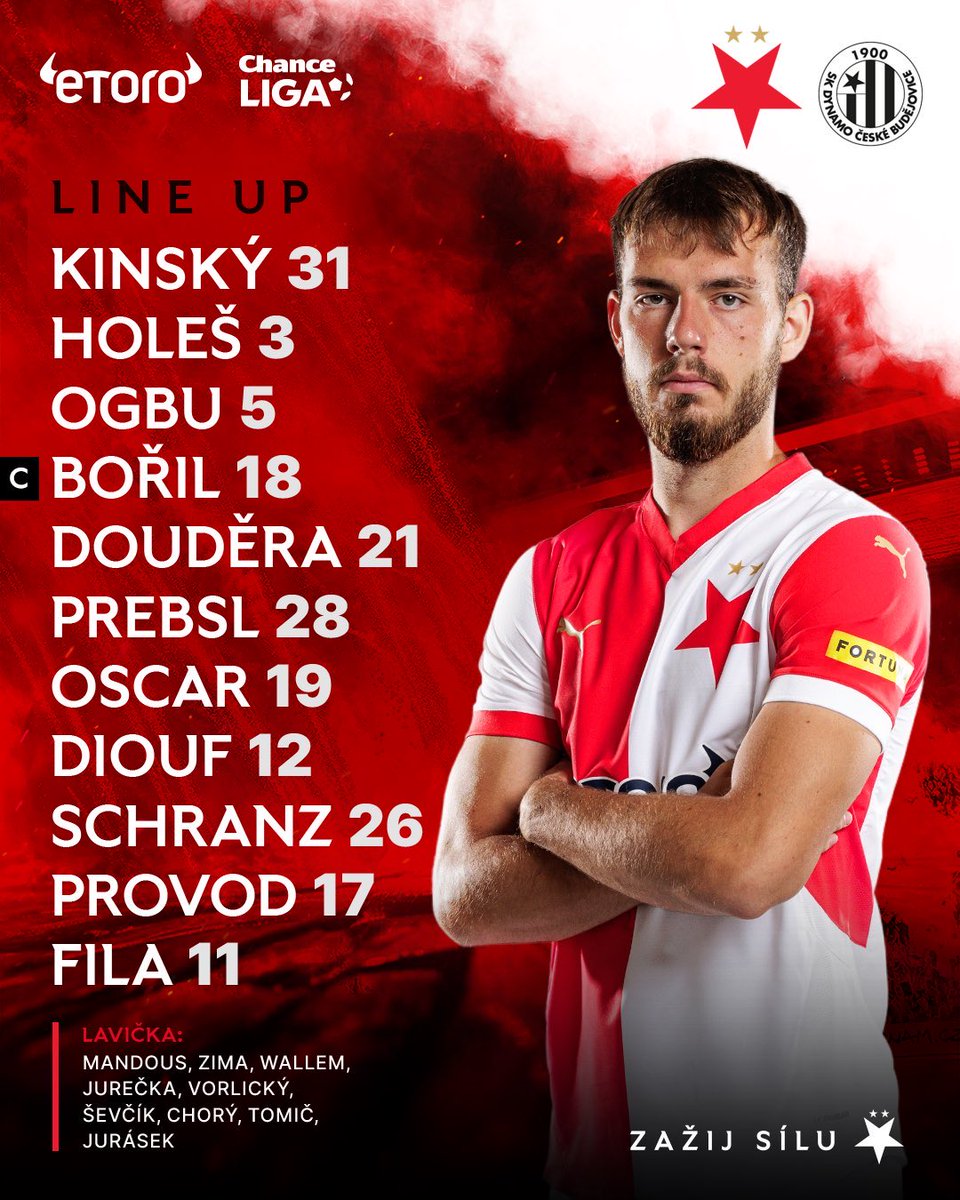slavia_eng's tweet photo. 👥 This is our starting 𝐗𝐈 for the first home game of the season! #slaceb https://t.co/xv3d3BkVIA