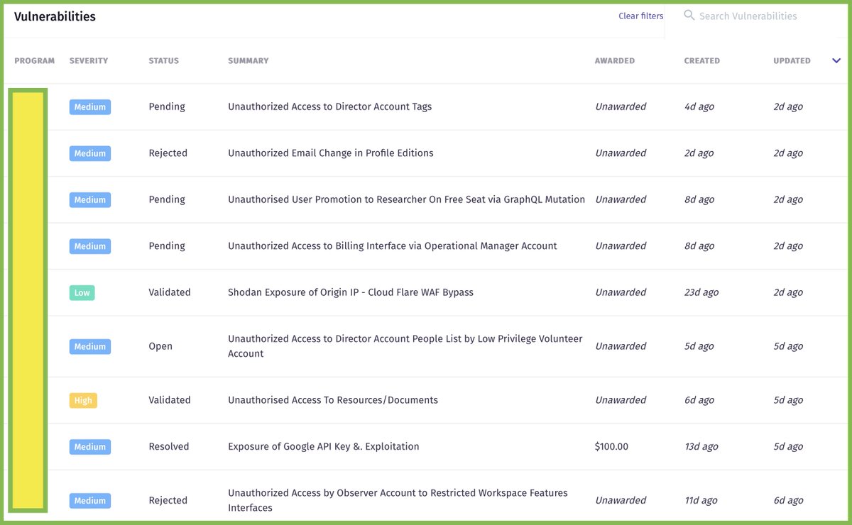 JunoonBro's tweet photo. Grateful to be back in the bug bounty hunting game after two years! 💖

#cybersecurity #BugBounty #hunting #infosecurity #infosec https://t.co/4q8NxYxclG