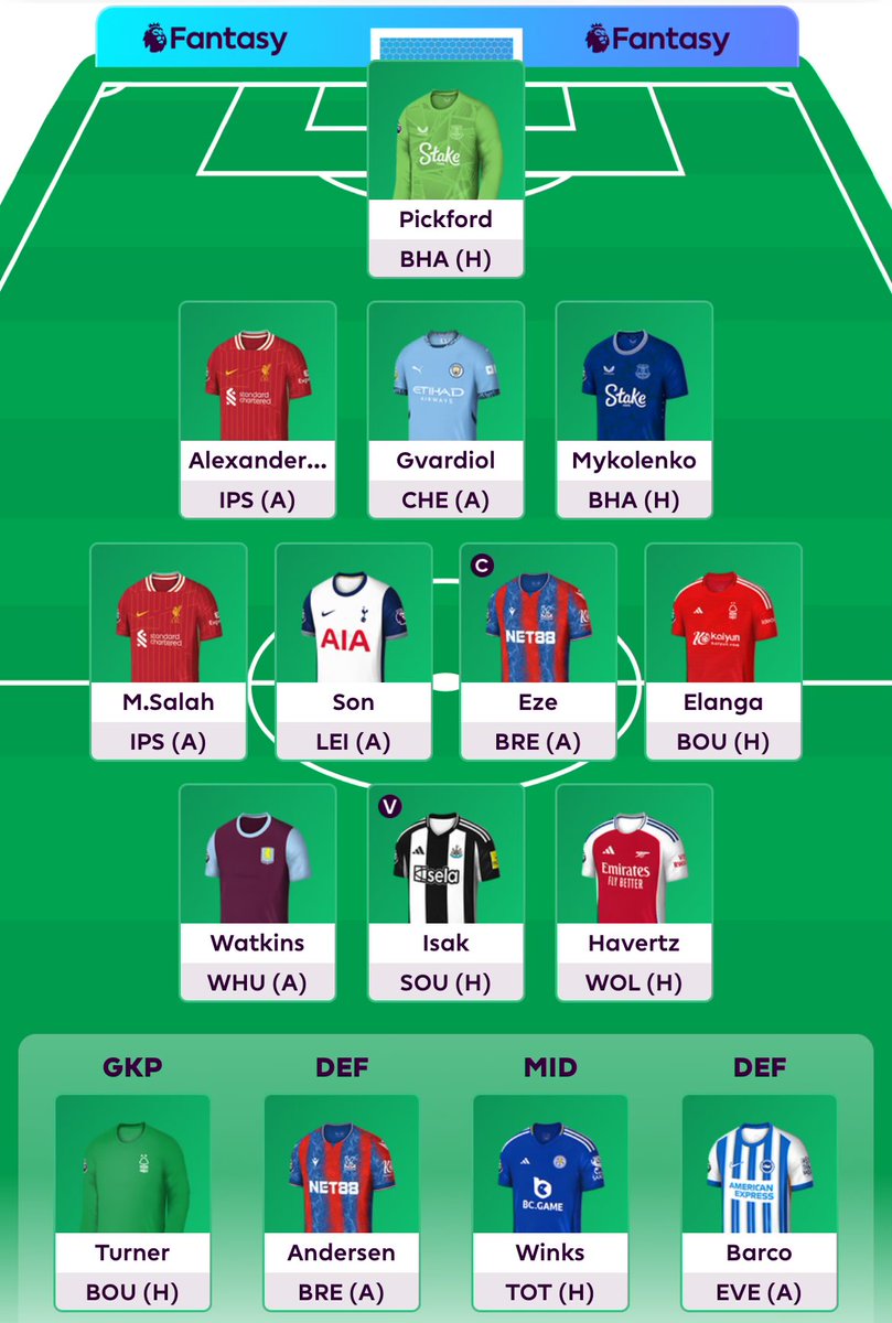 FplMclovin's tweet image. Second thoughts