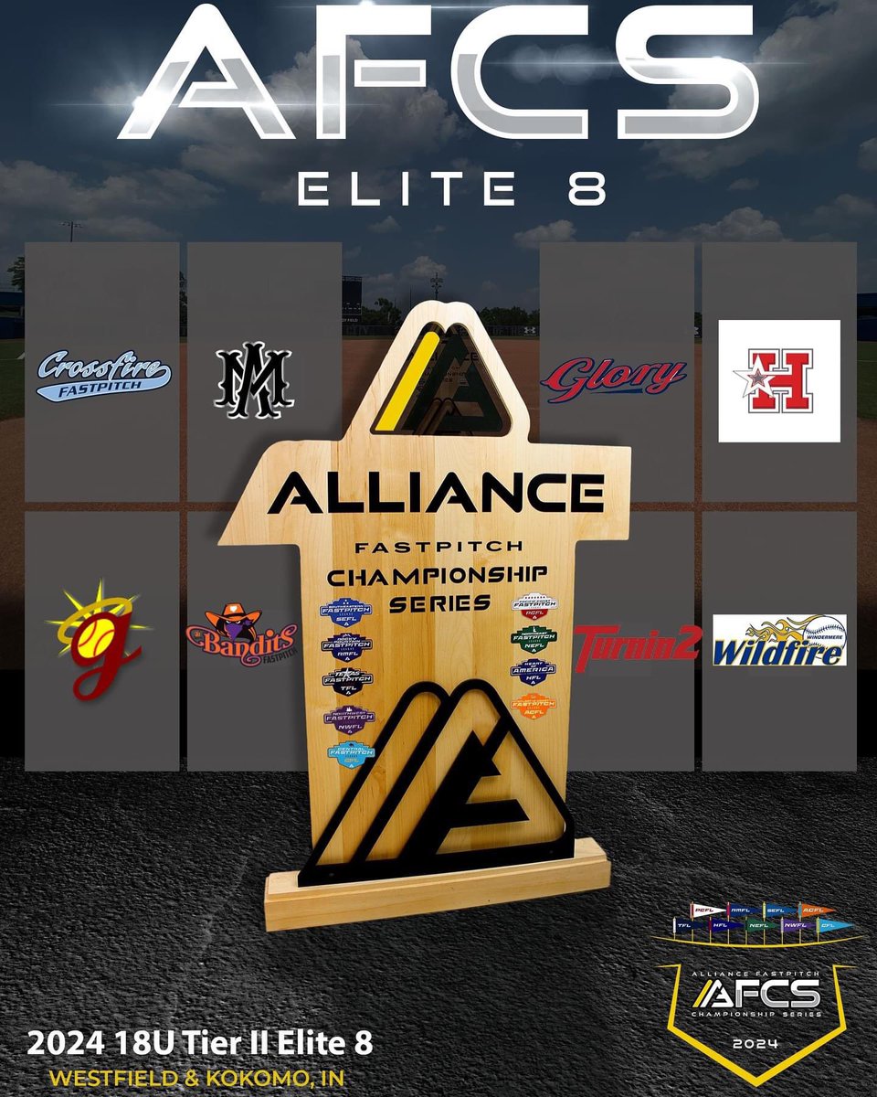 Final 8! Gotta win 3 today! More team updates from the week later! So proud of these ladies!