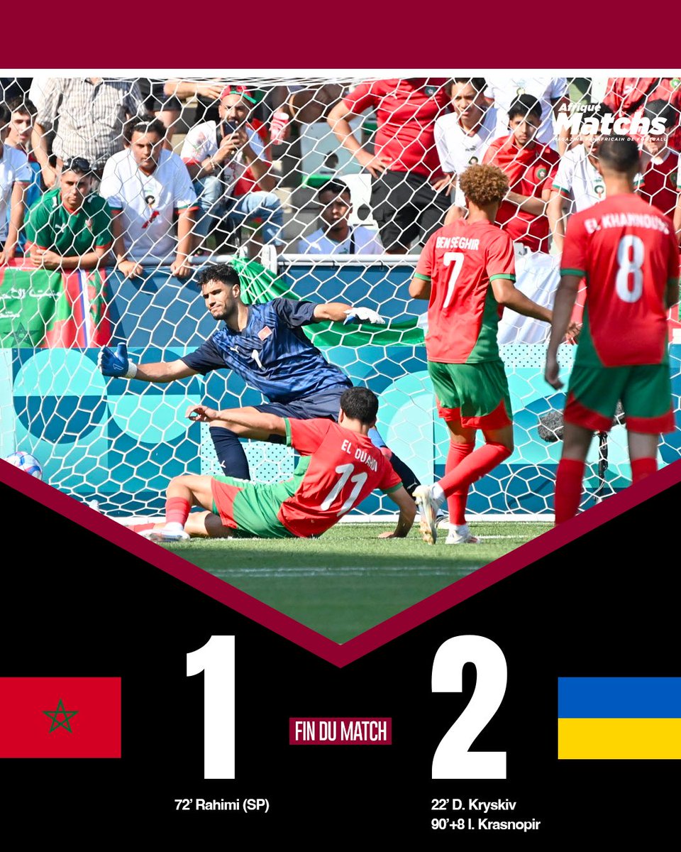 afriquematchs's tweet photo. Le Maroc a perdu contre l'Ukraine avec un score de 1-2.

#afriquematchs #marocfootball #JeuxOlympiquesParis2024 https://t.co/unweXKWDzh