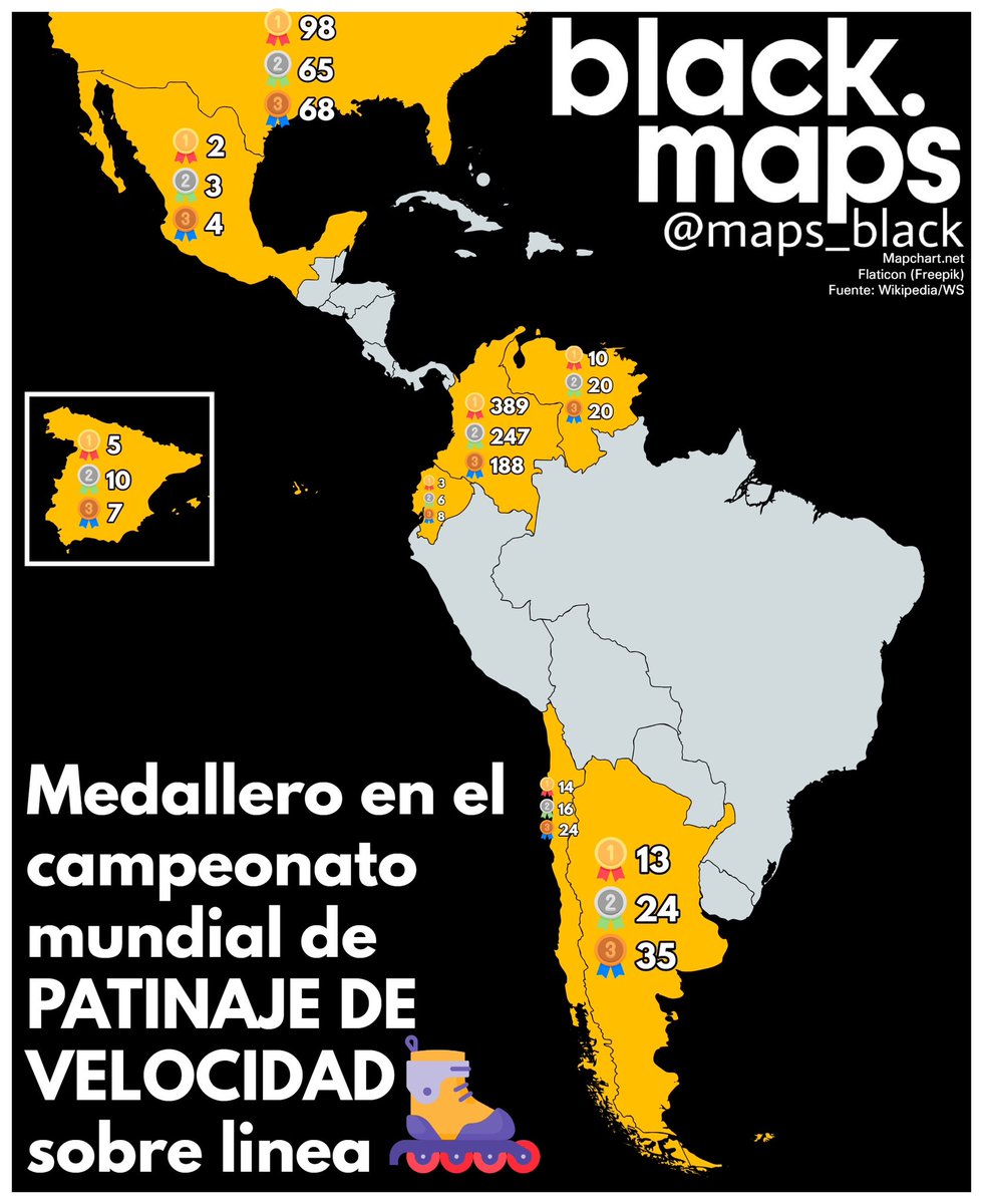 maps_black's tweet photo. Medallero en el campeonato mundial de patinaje de velocidad https://t.co/r6Xz0J2IPS