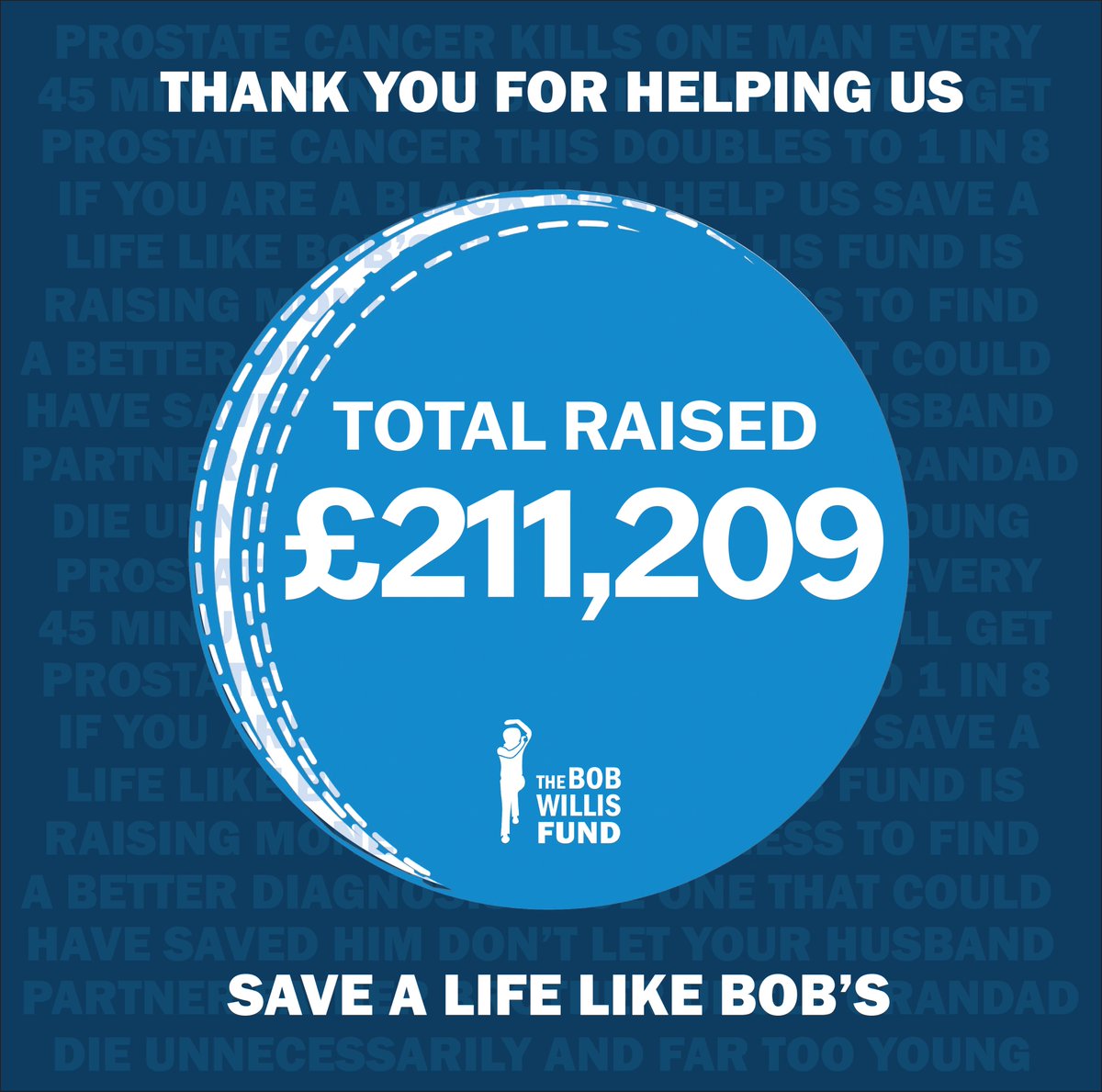 The Bob Willis Fund tweet media