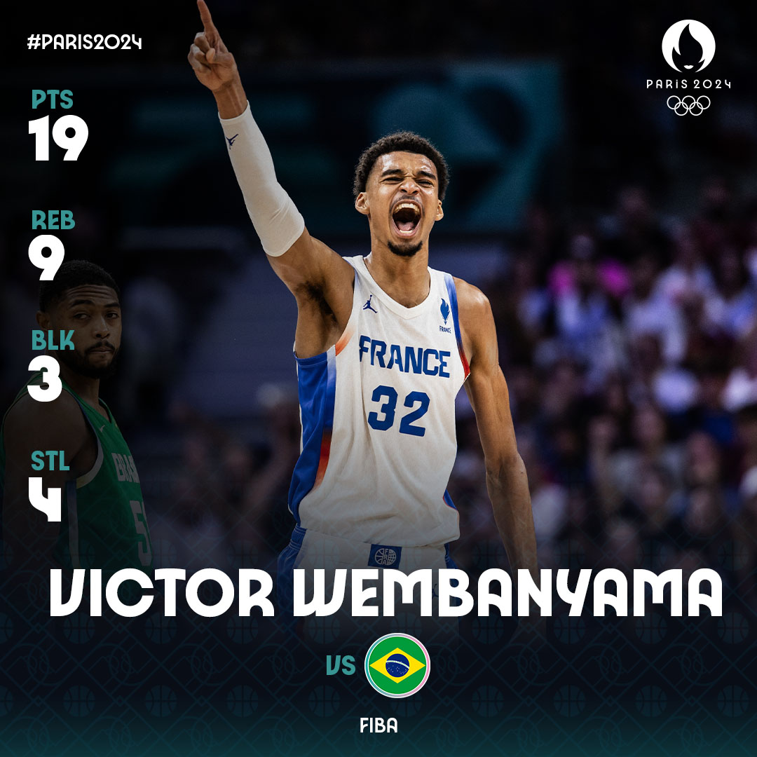 July 27, 2024 📅

Victor Wembanyama made his #Olympics debut. 🤯

#Paris2024 x #Basketball