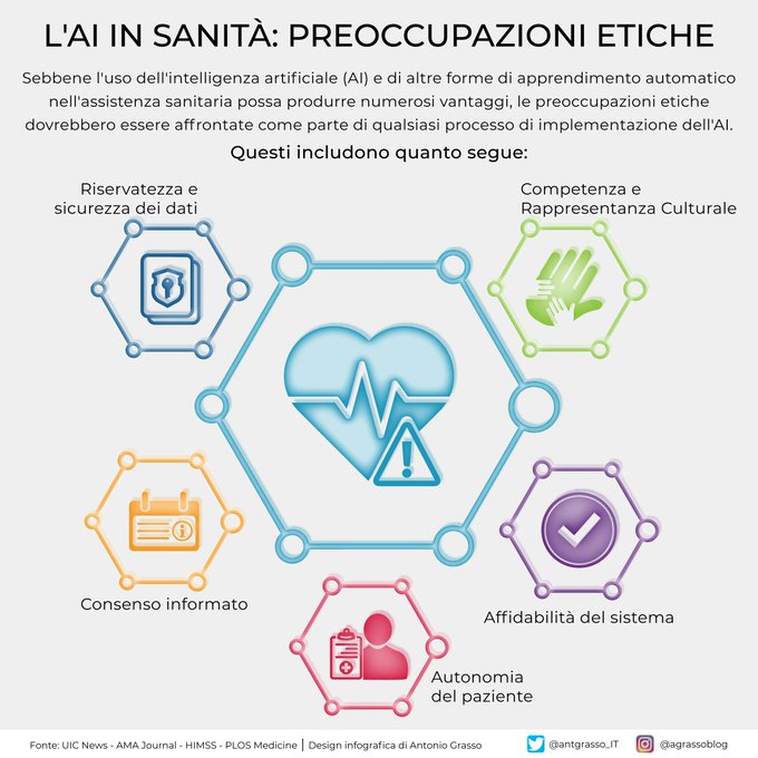 Cicerone 5.0 tweet media