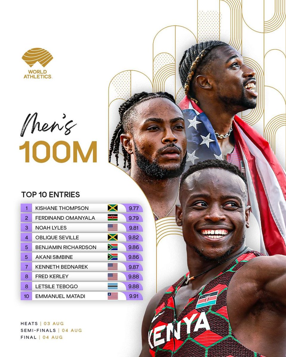 primemediakenya's tweet photo. Can Omanyala end the 20 year dominance of the US and Jamaica in the 100m? https://t.co/sbLQUavCJ3