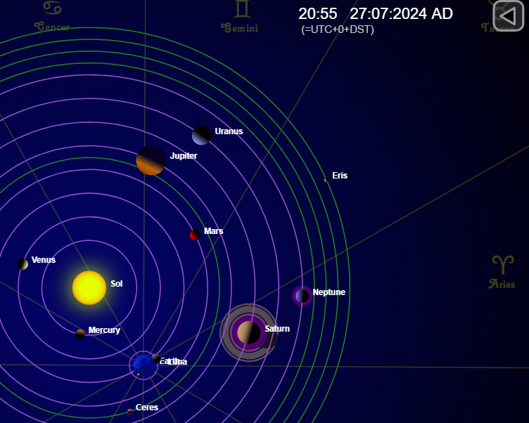AerosolizeX's tweet photo. The Gas Giants are aligned now. Earth just needs 3-4 more months to be situated between Jupiter and Saturn by October 17th. #SolarDynamo #GreatSolarRetrograde #IceAgeNow https://t.co/Qa22MNvUDl