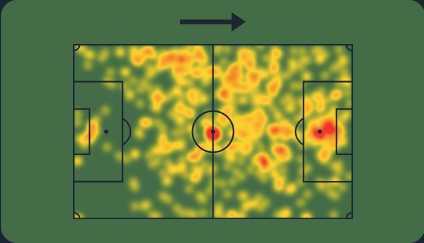 EliteScoutBR's tweet photo. 9. Rodrigo, do Al-Rayyan.

Bom em armar jogadas.

MO/CA
33 anos 🇪🇸
4.5M €
Nota Sofascore 7.17

Na Stars League 2024:
15 jogos
7 gols
5 assistências
17% conversão de gols
30% de dribles certos
2.7 finalizações p/j
1.3 passes decisivos p/j https://t.co/PRnIEb8gVR