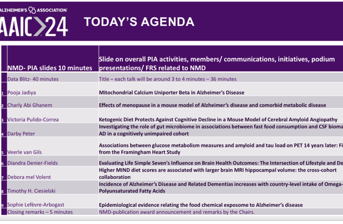 Puja Agarwal (@pujaagarwal1902) on Twitter photo We had a great NMD-PIA session today #nutrition #metabloism #dementia
Thanks to all our presenters for Data Blitz #AAIC2024
Thanks for the wonderful audience!
<a href="/DebMvL/">Debora Melo van Lent</a> Owen Carmichael Benedict Albensi <a href="/VitaminSeer/">Dr. Fiona Harrison</a> <a href="/AaronSmithRD/">Aaron Smith, PhD, RD</a> we missed you <a href="/Vee_0111/">VyshnaVee Balendra 🩺💉</a> We had a great NMD-PIA session today #nutrition #metabloism #dementia
Thanks to all our presenters for Data Blitz #AAIC2024
Thanks for the wonderful audience!
<a href="/DebMvL/">Debora Melo van Lent</a> Owen Carmichael Benedict Albensi <a href="/VitaminSeer/">Dr. Fiona Harrison</a> <a href="/AaronSmithRD/">Aaron Smith, PhD, RD</a> we missed you <a href="/Vee_0111/">VyshnaVee Balendra 🩺💉</a>
