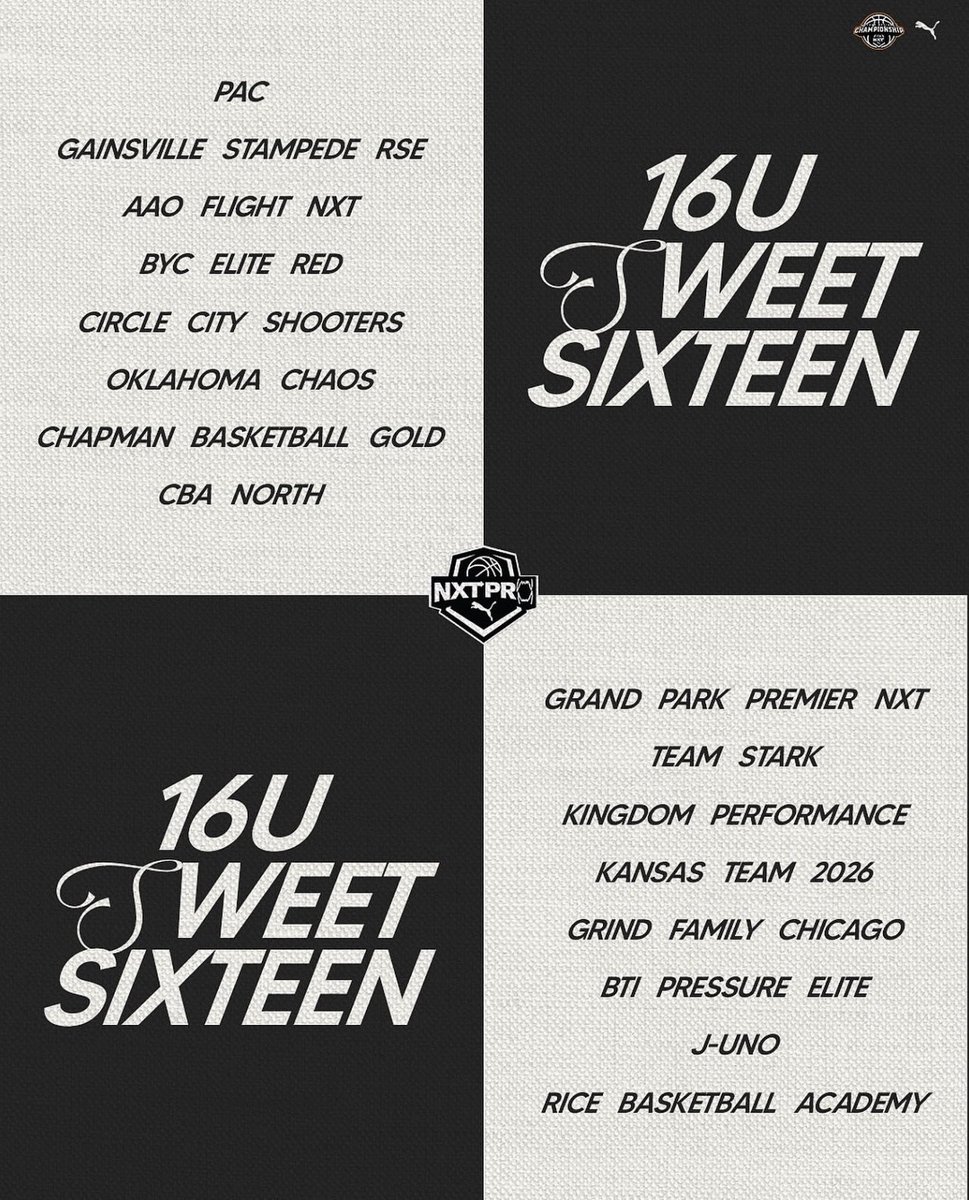 RBA 16u boys  headed to the sweet 16 at the <a href="/PRO16League/">PRO16/NXTPRO League</a> NXT finals!