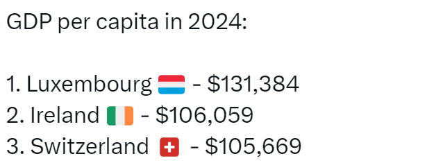 Brad Setser tweet media