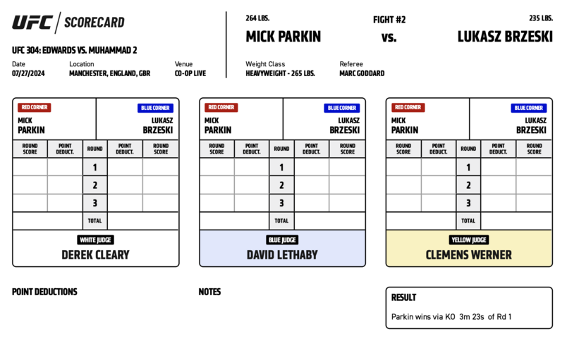 ScorecardsUFC's tweet photo. Mick Parkin vs Lukasz Brzeski - Official Judges’ Scorecards

#UFC #UFC304 #UFCEngland🏴󠁧󠁢󠁥󠁮󠁧󠁿 #UFCUnitedKingdom🇬🇧 https://t.co/wOgbBot32j