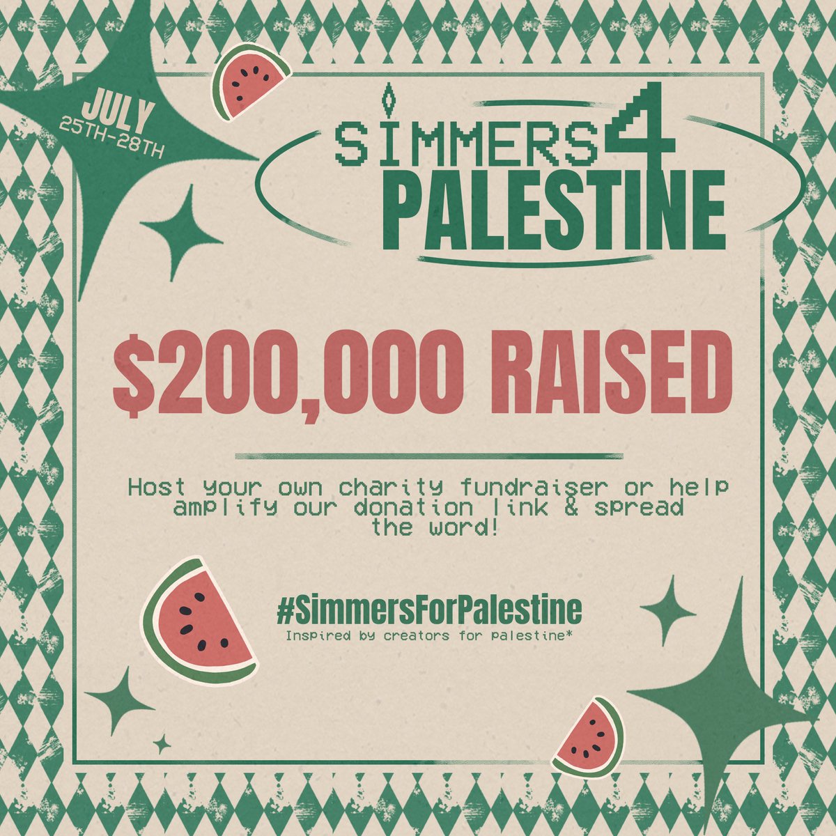 lilsimsie's tweet photo. the sims community has officially raised $200,000 for the palestine children's relief fund ❤️

your generosity blows me away. thank you so much for helping us do this. #SimmersForPalestine https://t.co/CZFdFfWOze