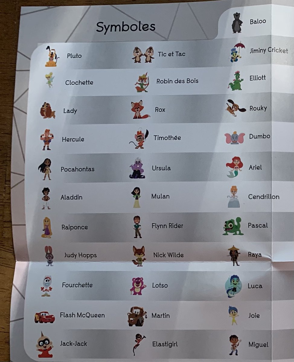 We got the #Disney Spot It game. I didn’t realize how much fun reading the French directions would be. Why is Mike Wazowski called Bob Razowski in France? Is it an allias? 

Which French name is your favorite?
#Pixar 🇫🇷