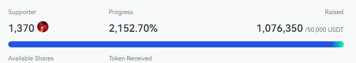 .  @gate_io wanted 50k on <a href="/Gateio_Startup/">Gate.io Startup is now Gate Launch</a> and already got  1 million+ RAISED and still going 👀 gate community is BULLISH on $MSI. 

Ca- 0x2be8e422cb4a5a7f217a8f1b0658952a79132f28