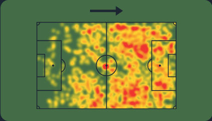 EliteScoutBR's tweet photo. 7. Fashion Sakala, do Al-Fayha.

PD/CA
27 anos 🇿🇲
6M €
Nota Sofascore 7.31

Na Saudi Pro League 23/24:
31 jogos
19 gols
6 assistências
18% conversão de gols
55% de dribles certos
3.4 finalizações p/j
0.9 passes decisivos p/j https://t.co/ypjovi11fn