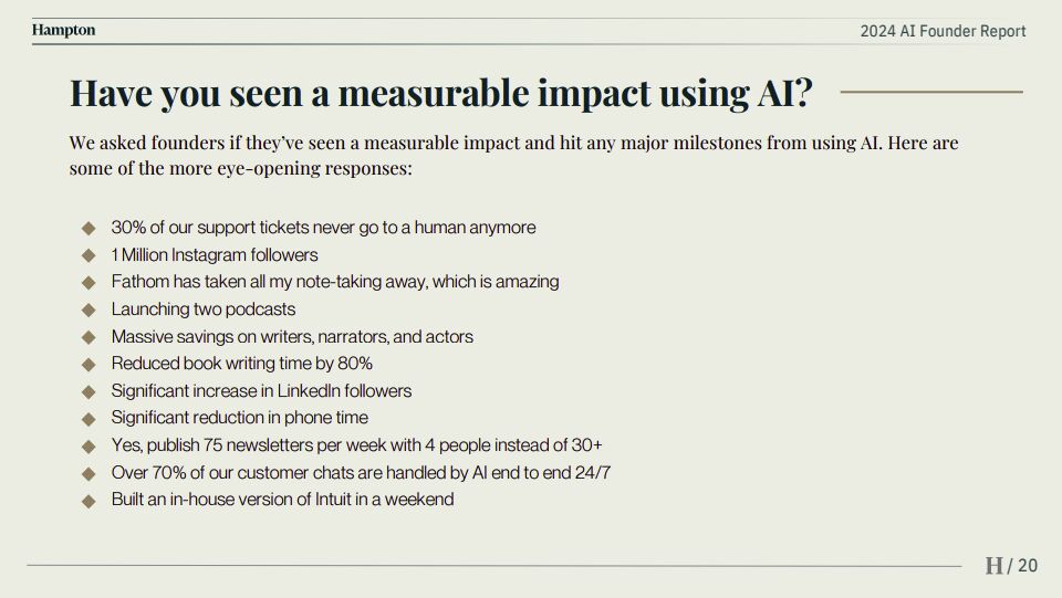 “30% of our support tickets never go to a human anymore.”
​
One (crazy) quote from a founder in our 2024 AI Report.

We don't do public math (shoutout <a href="/myfirstmilpod/">My First Million</a>)... but let's do some public math:

1,000 tickets per month (stat from Zendesk).
$46.69 cost per ticket (stat from