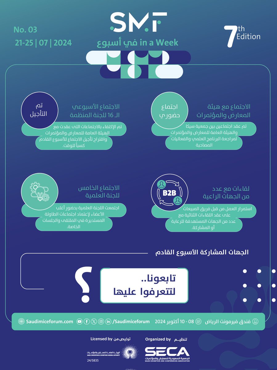 #SMFinAweek
أهم أخبار الملتقى في أسبوع
نسعد بمتابعتكم
#الملتقى_السعودي_لصناعة_المعارض_والمؤتمرات
#Saudi_MICE_forum