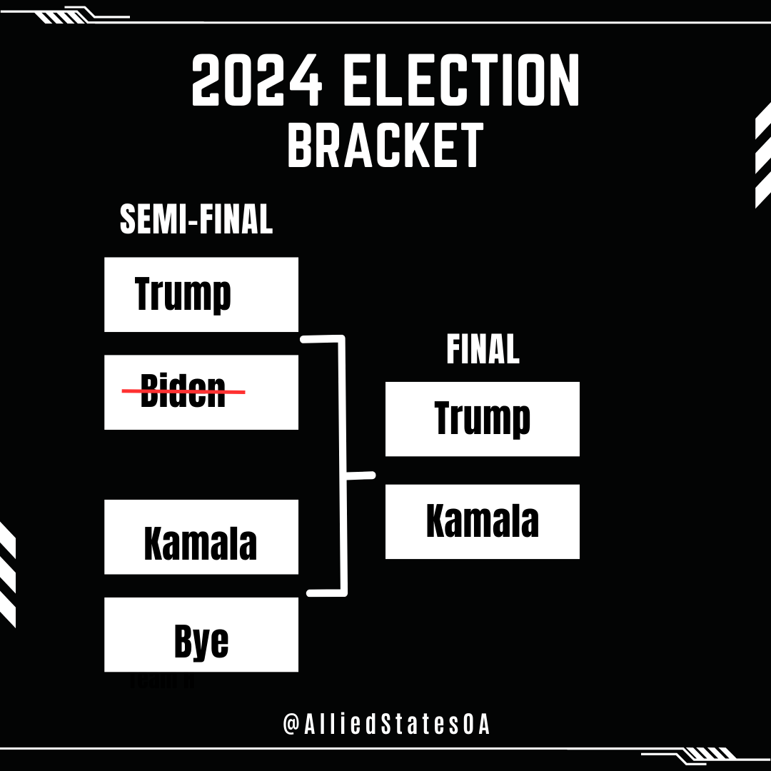 AlliedStatesOA's tweet photo. @simonateba Updated bracket!!! https://t.co/E9UAJxIaEG