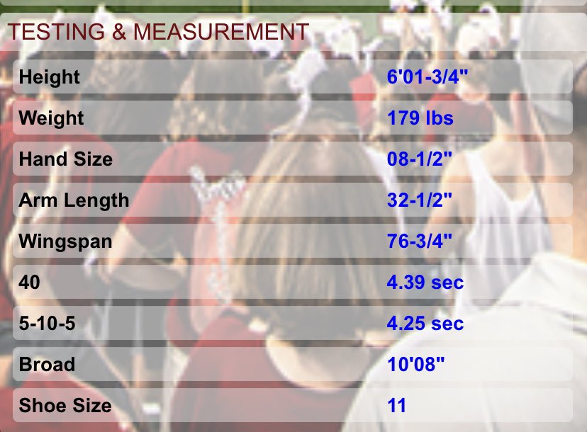 Kentavion ‘’polo’’ Anderson ❹ˢᵗᵃʳ 𝘋𝘉 ✞ tweet media