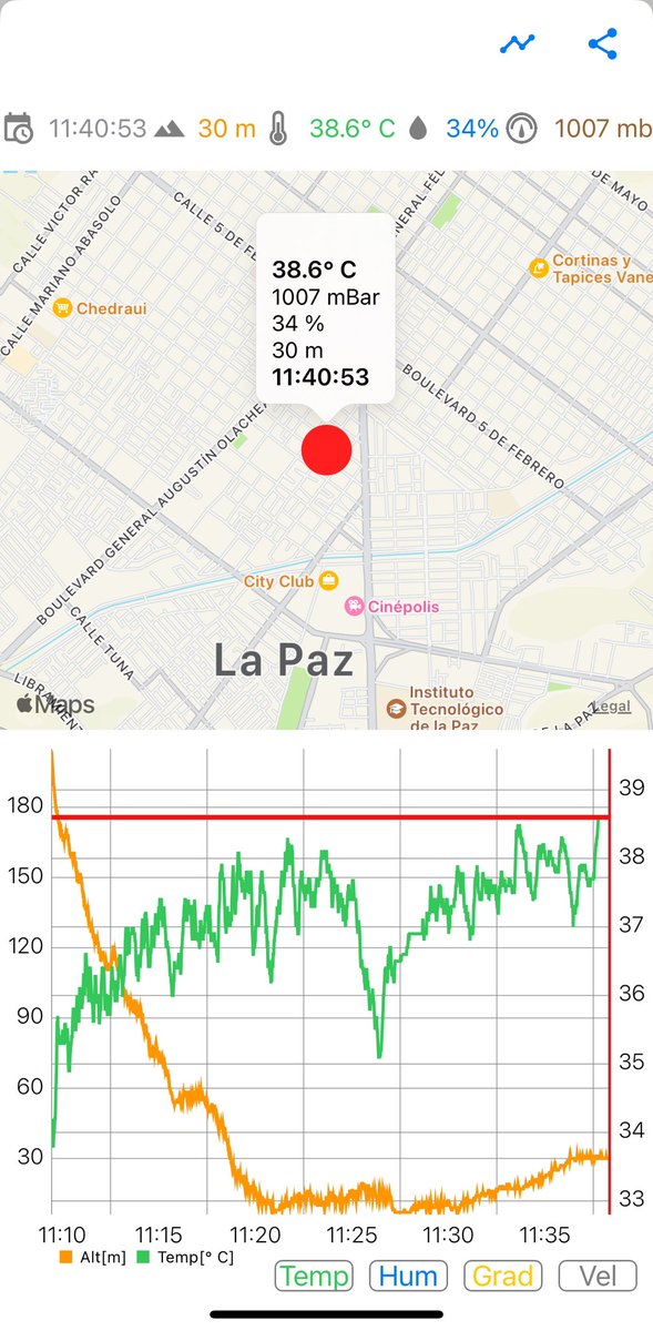 Alexvoy's tweet image. Llegando a La Paz con 38 grados y subiendo. 🥵
