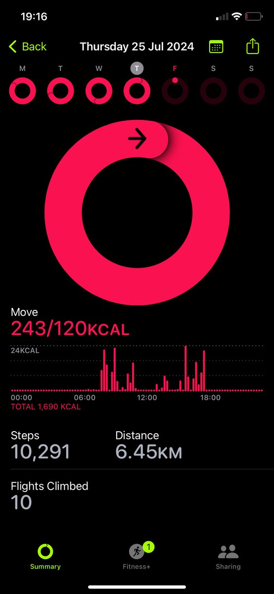 stella owen tweet media