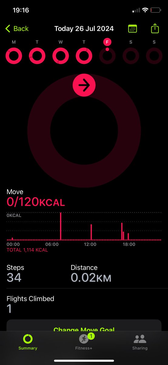 stella owen tweet media