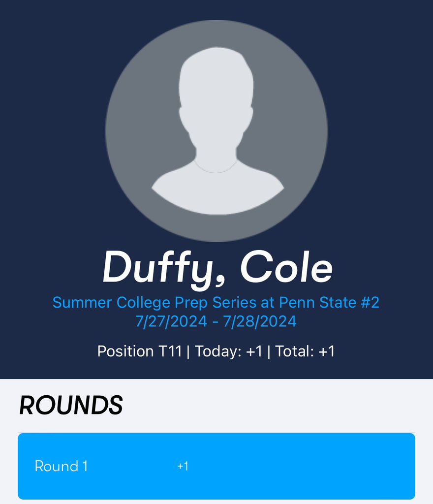 Cole Duffy (@coleduffy6) on Twitter photo Currently T11 in <a href="/HJGT/">Hurricane Junior Golf Tour</a> tour at Penn State #2 with a score of +1 - 73. It was a grind type of day. <a href="/CoachMattGrobe/">Matt Grobe</a> <a href="/HerdMGolf/">Herd Golf</a> <a href="/GriffsGolf/">Canisius Golf</a> <a href="/Brady_Gregor/">Coach Gregor</a> <a href="/VilleMarauders/">Millersville Marauders</a> <a href="/SpurHollow/">Sean Duffy</a> Currently T11 in <a href="/HJGT/">Hurricane Junior Golf Tour</a> tour at Penn State #2 with a score of +1 - 73. It was a grind type of day. <a href="/CoachMattGrobe/">Matt Grobe</a> <a href="/HerdMGolf/">Herd Golf</a> <a href="/GriffsGolf/">Canisius Golf</a> <a href="/Brady_Gregor/">Coach Gregor</a> <a href="/VilleMarauders/">Millersville Marauders</a> <a href="/SpurHollow/">Sean Duffy</a>
