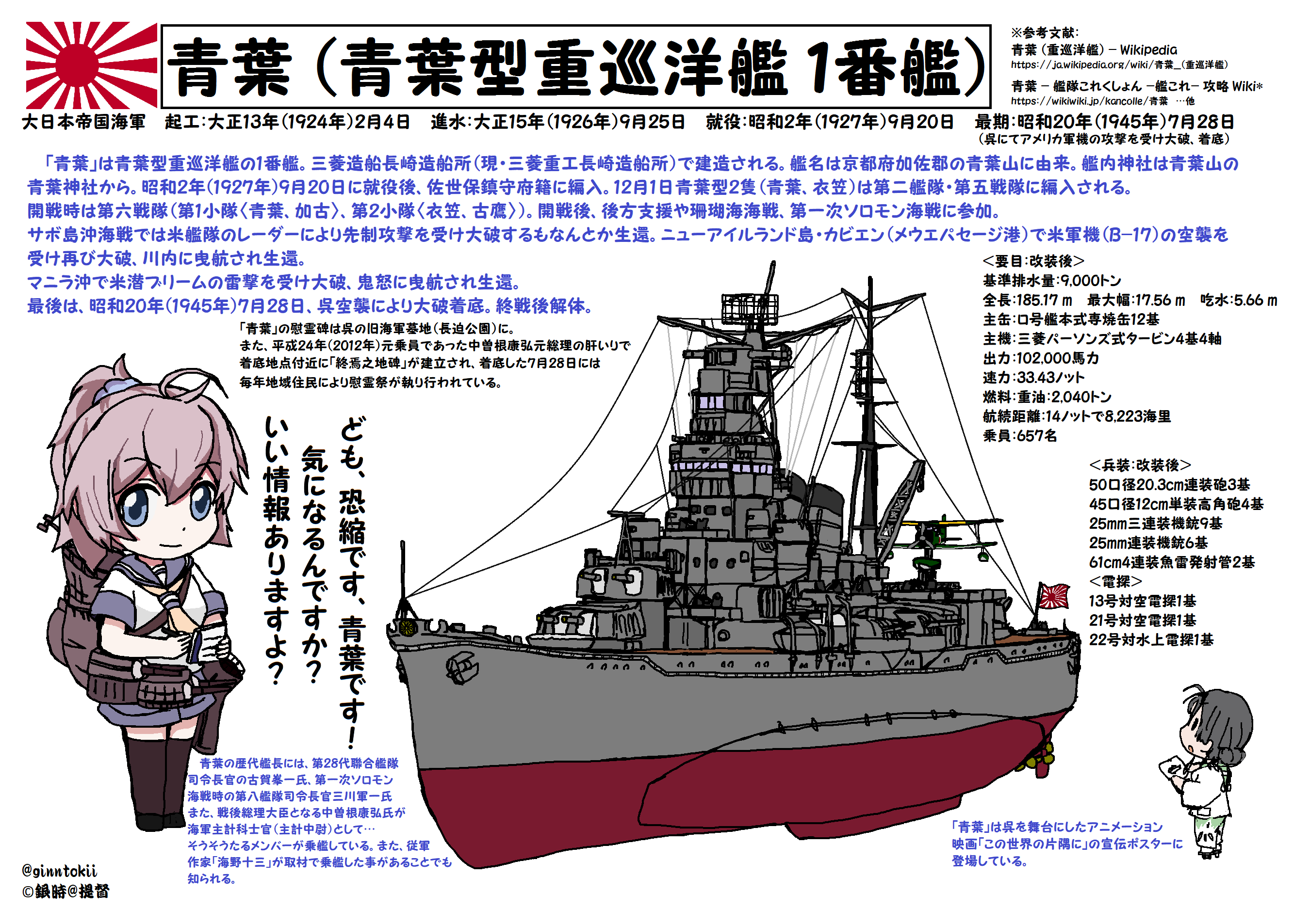 銀時@提督 on X: 銀時@提督 on X: