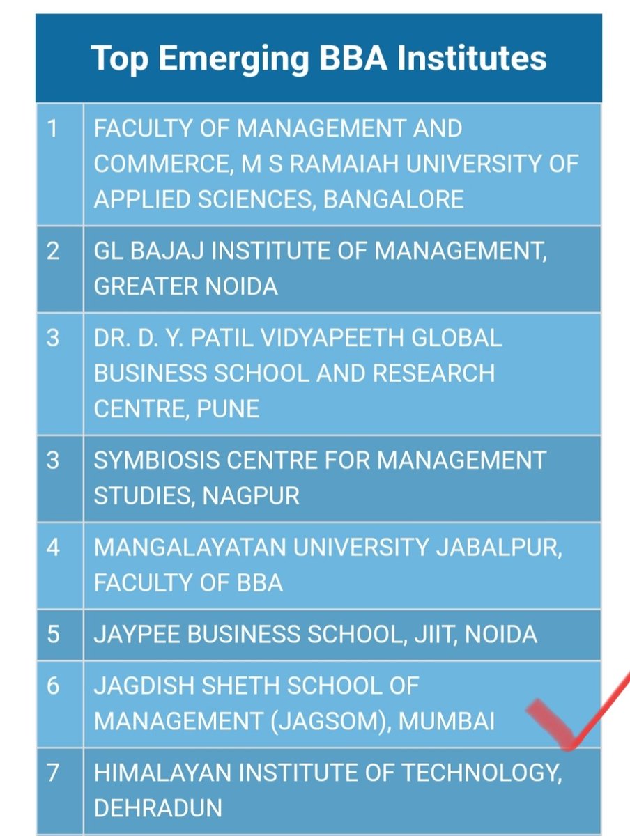 Atish Chattopadhyay tweet media